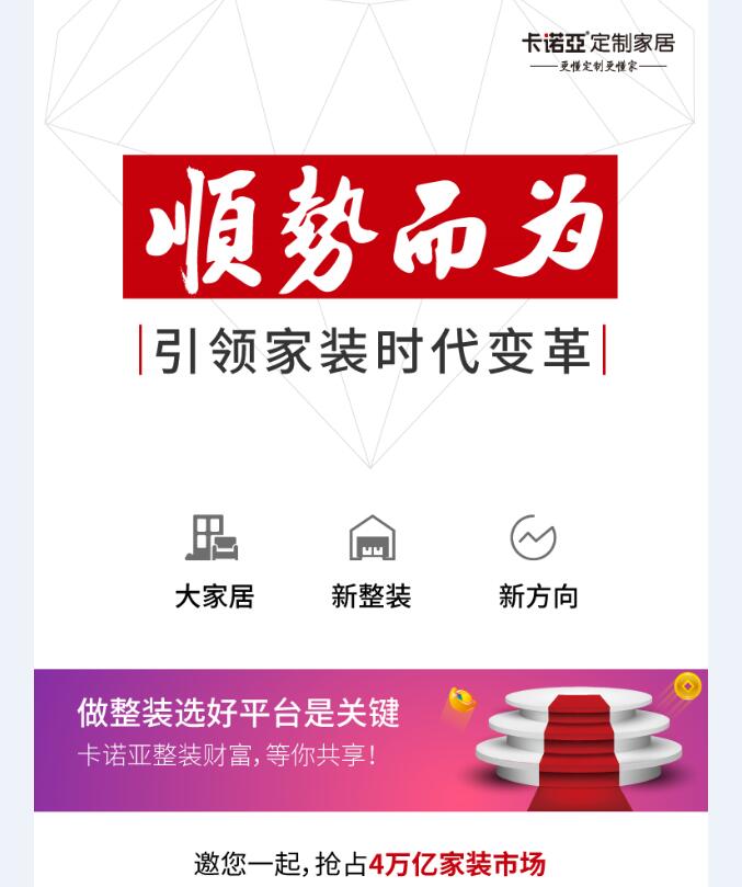 整裝真的是裝修公司新增長點(diǎn)嗎？與定制家居合作靠譜嗎？