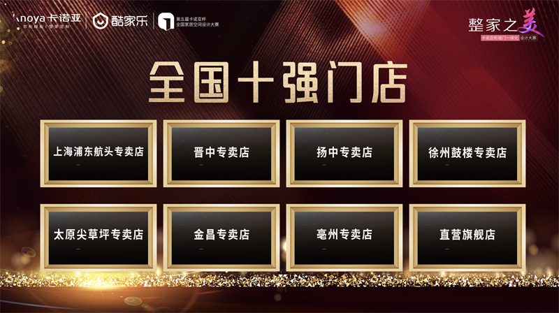 卡諾亞，全國十強(qiáng)門店